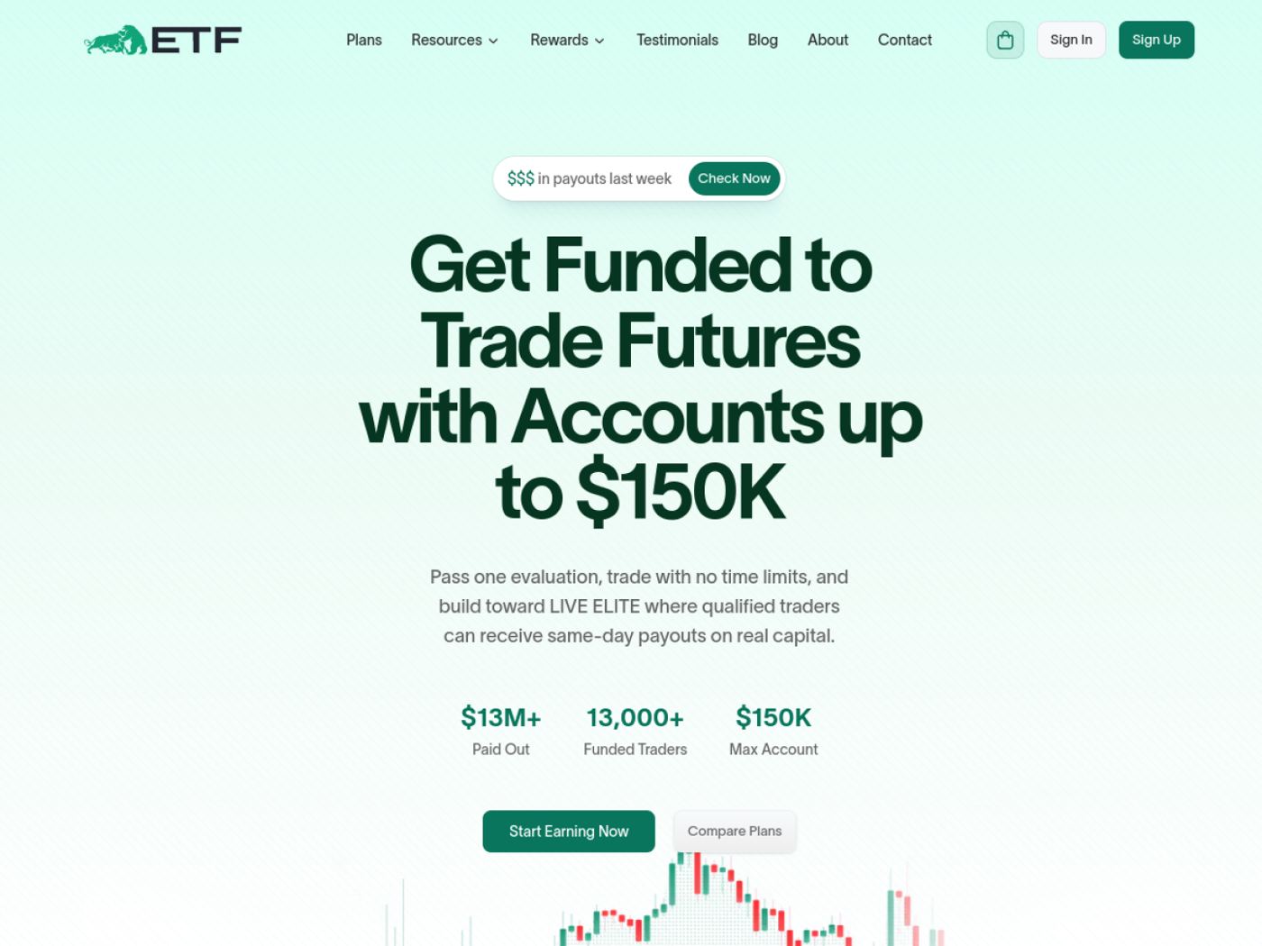 Elite Trader Funding website