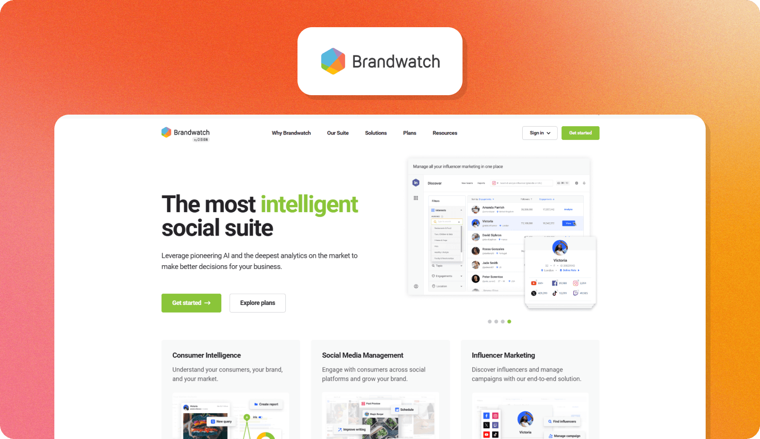 Brandwatch homepage with the headline "The most intelligent social suite," showing an influencer marketing dashboard and three feature cards for Consumer Intelligence, Social Media Management, and Influencer Marketing.