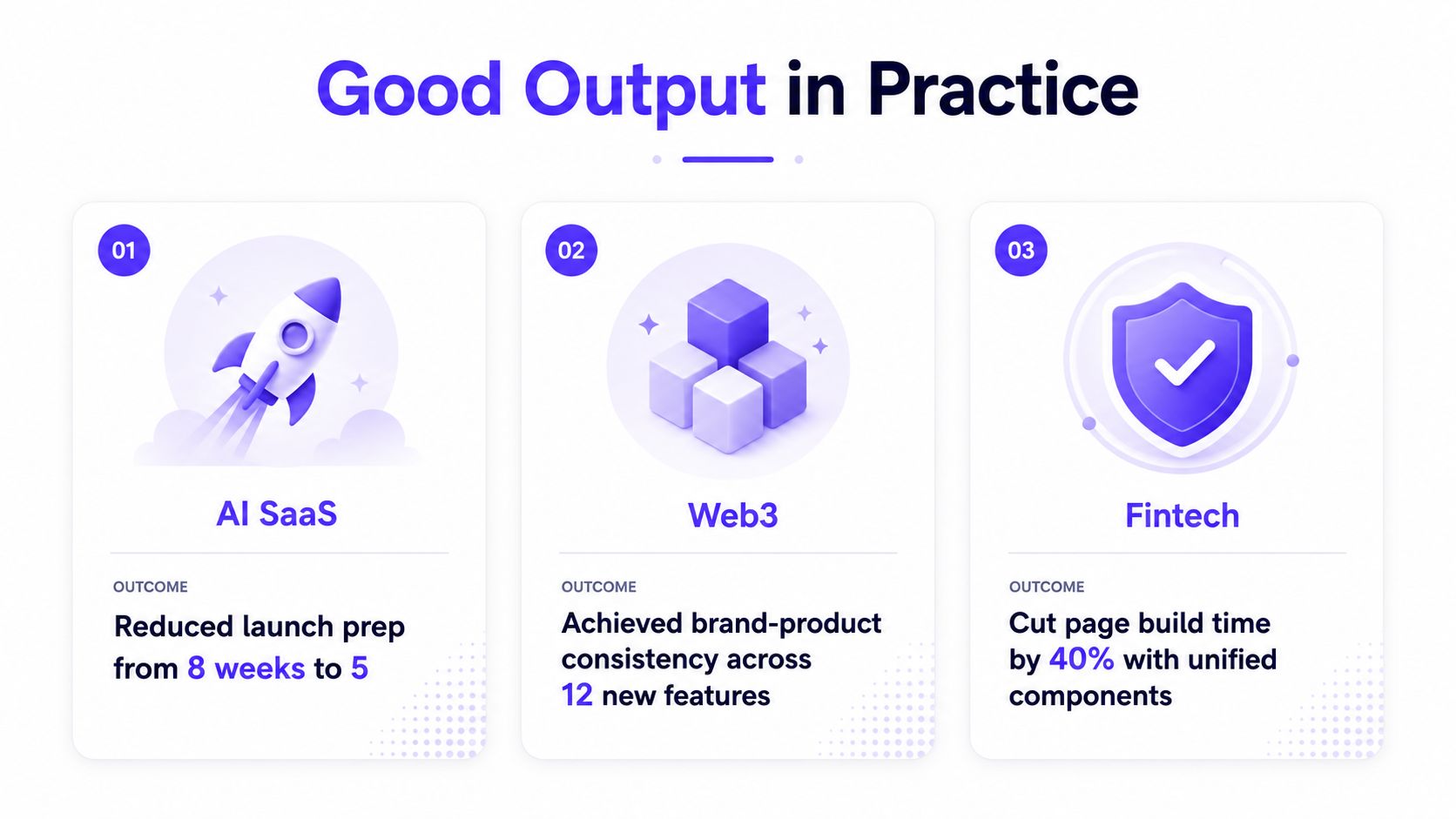 A visual showcase titled Good Output in Practice highlighting successful outcomes for AI SaaS, Web3, and Fintech projects.