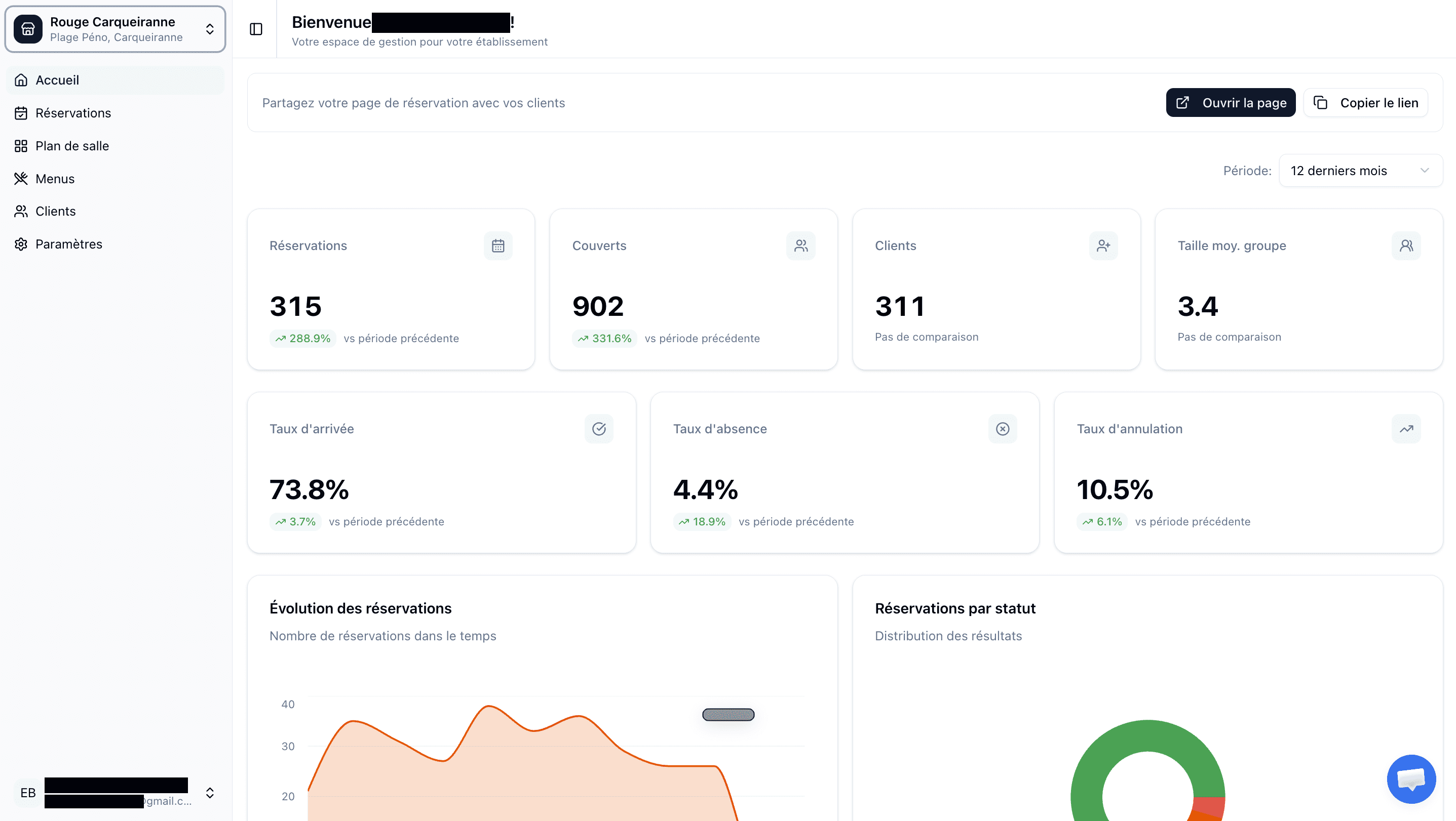 An image of Dreelio's dashboard