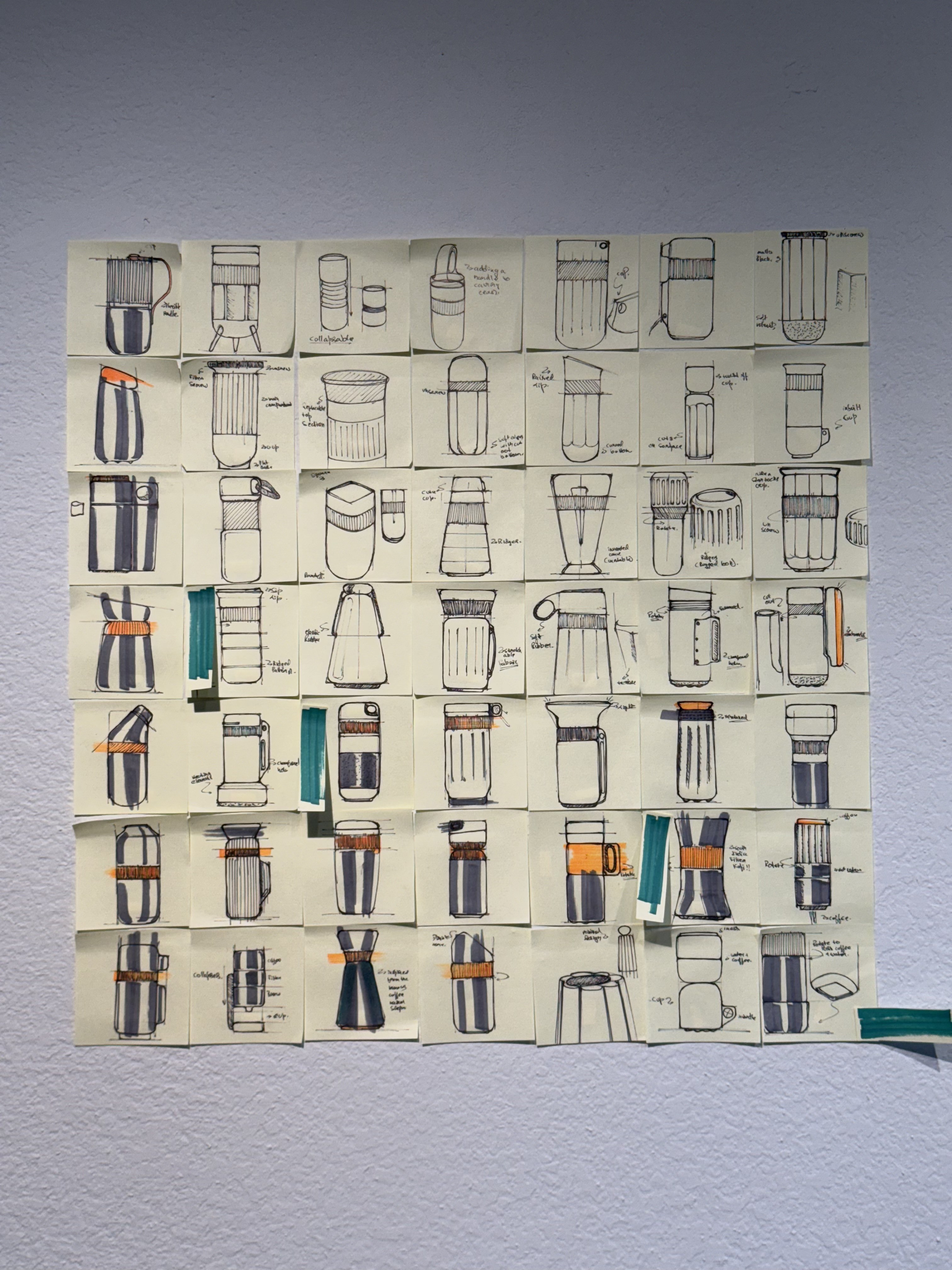 Nothing like quick post-it ideations