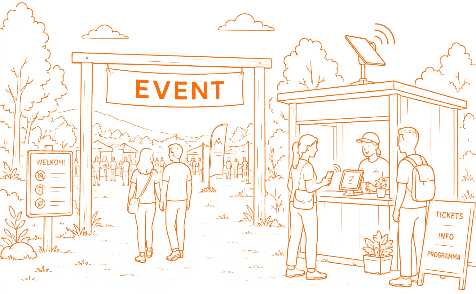 Service Image