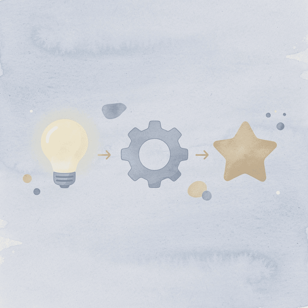Three icons representing learning style, time, and educational priorities