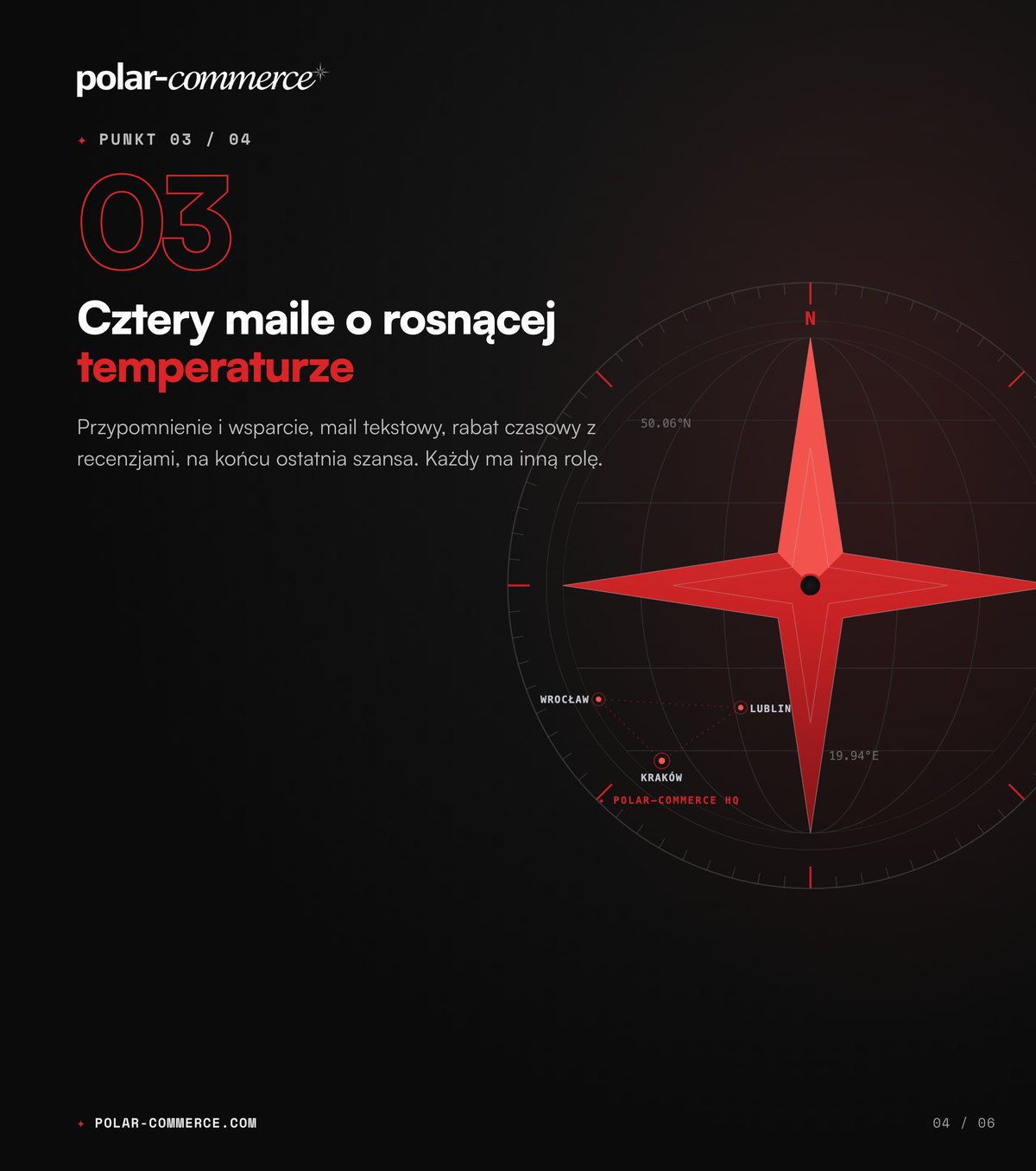 Cztery maile o rosnącej temperaturze — Polar-Commerce