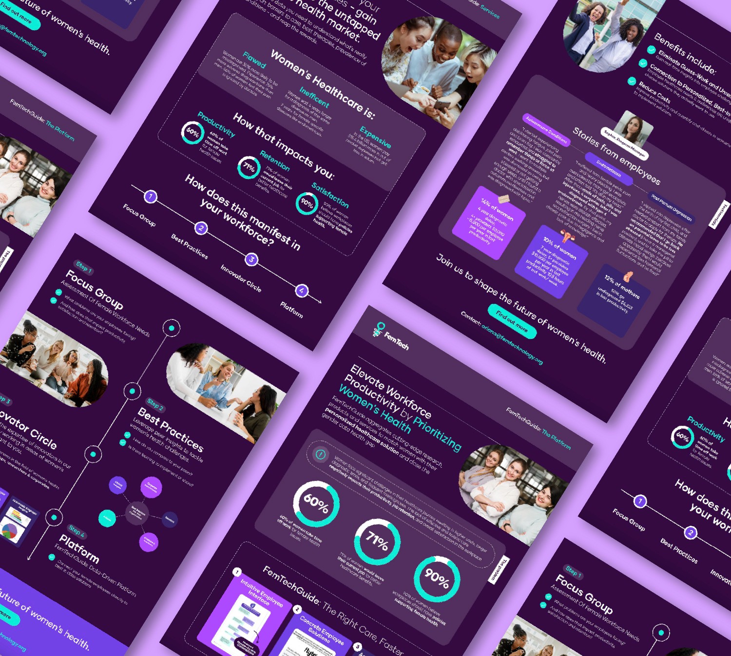 FemTechGuide FemTechnology