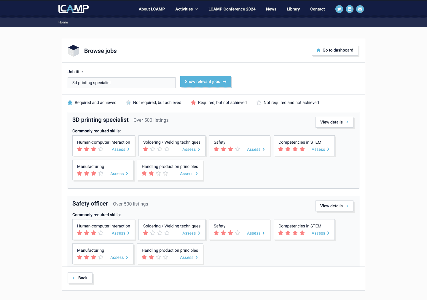 The cube browse jobs