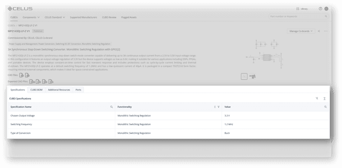 CUBO Specifications