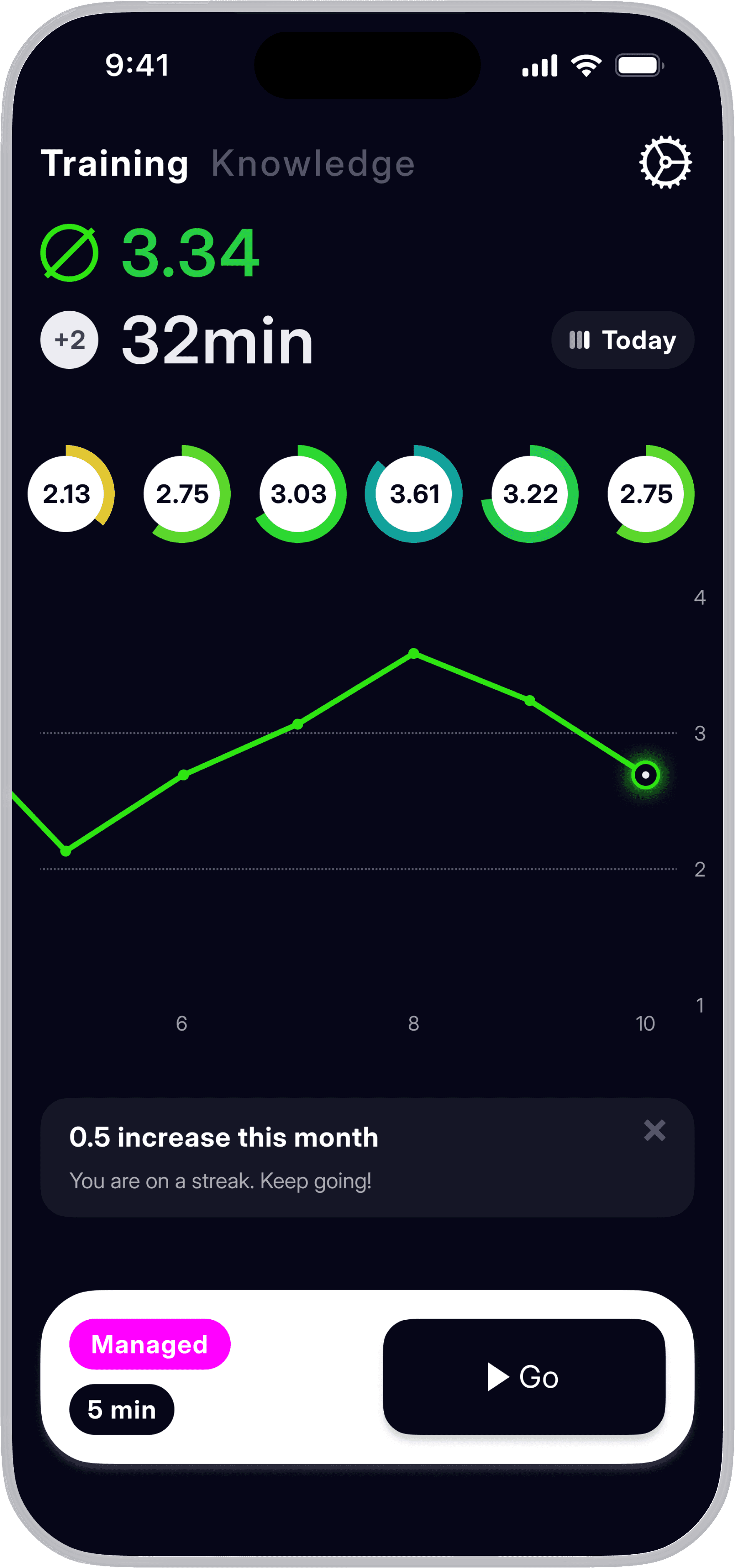 Ai3X App Interface - Training Space and Home
