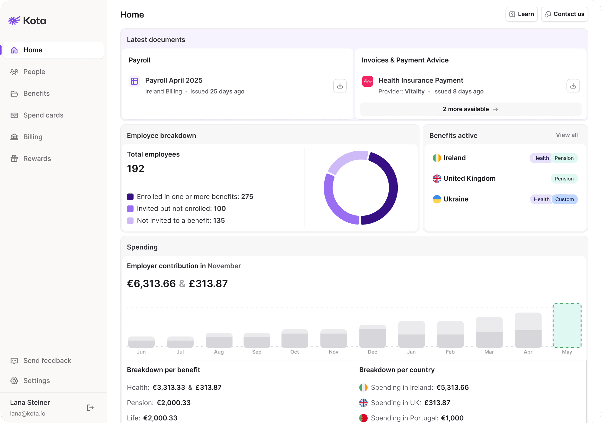 An image of Dreelio's dashboard