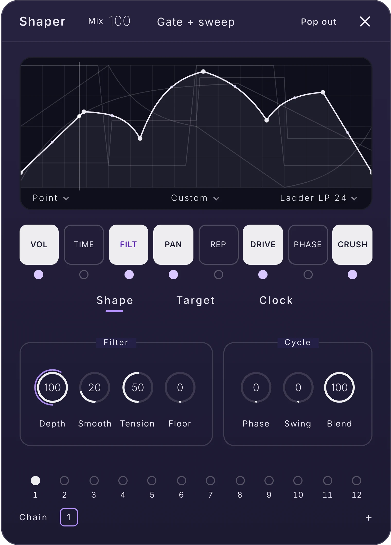 Terrain's Shaper card: curve lanes for volume, filter, pan, drive and crush playing in time
