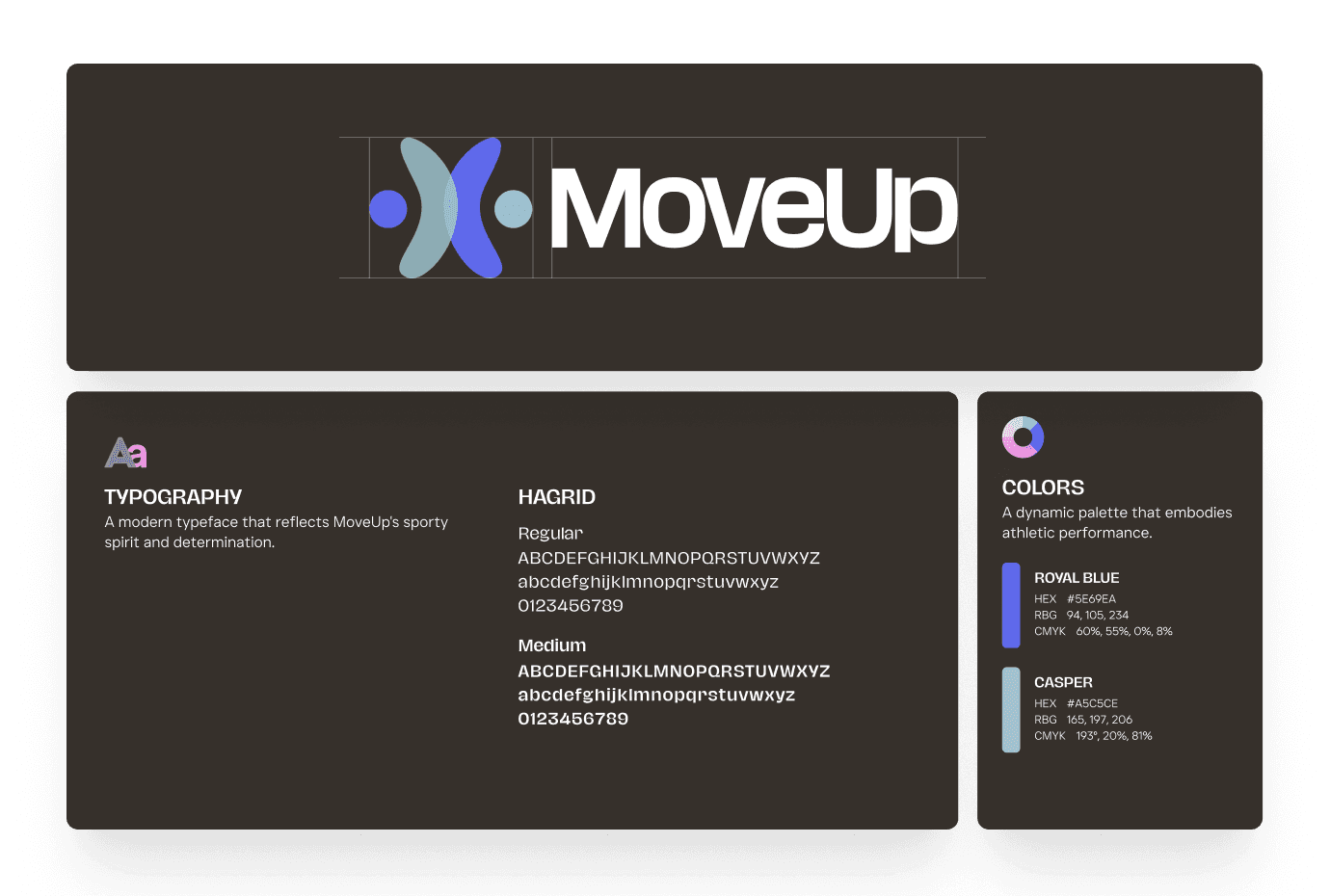 Visual identity
