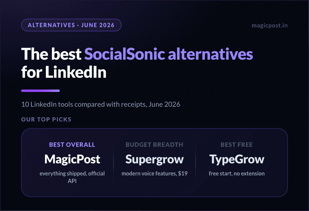10 Best SocialSonic Alternatives That Actually Shipped (Tested June 2026)