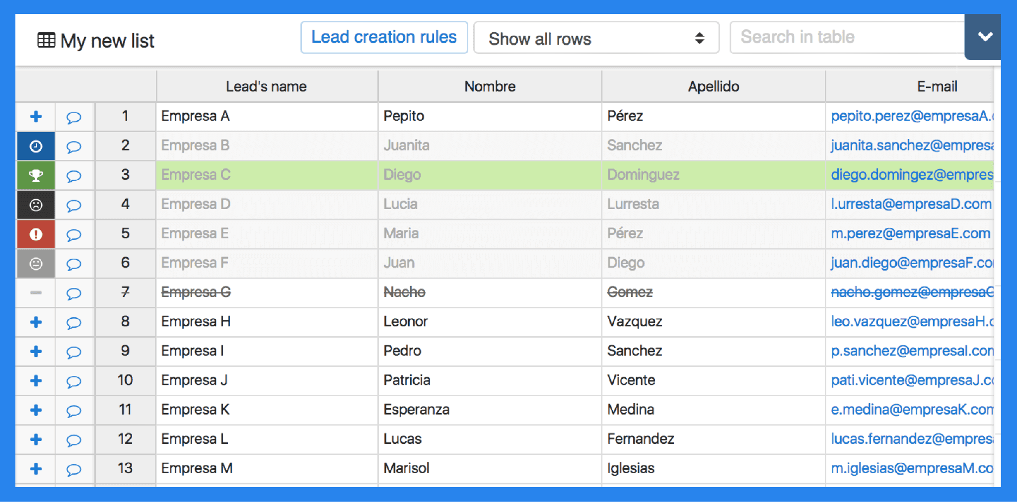 Key Features of noCRM.io: Prospect & Lead Management