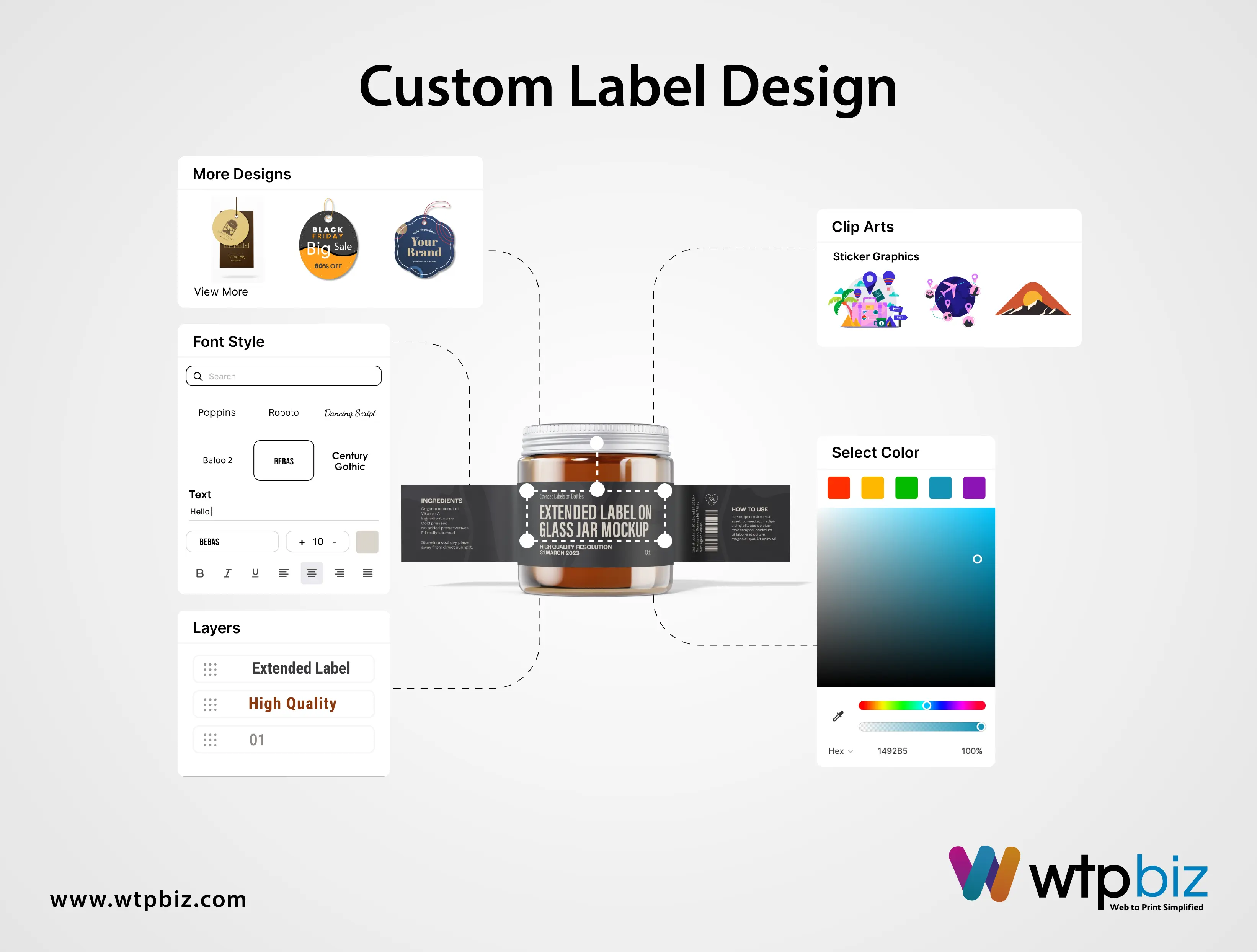 Understanding Custom Label Design
