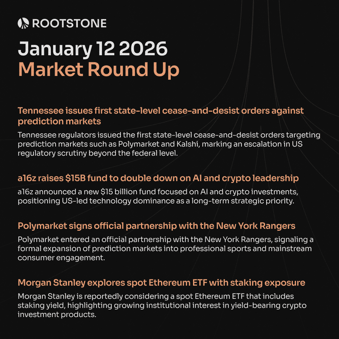 Rootstone Crypto Market Round Up