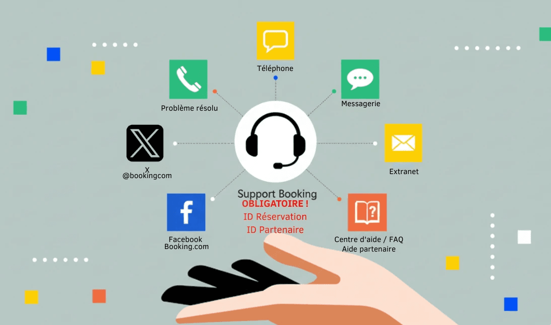 Resolution probleme partenaire booking.com