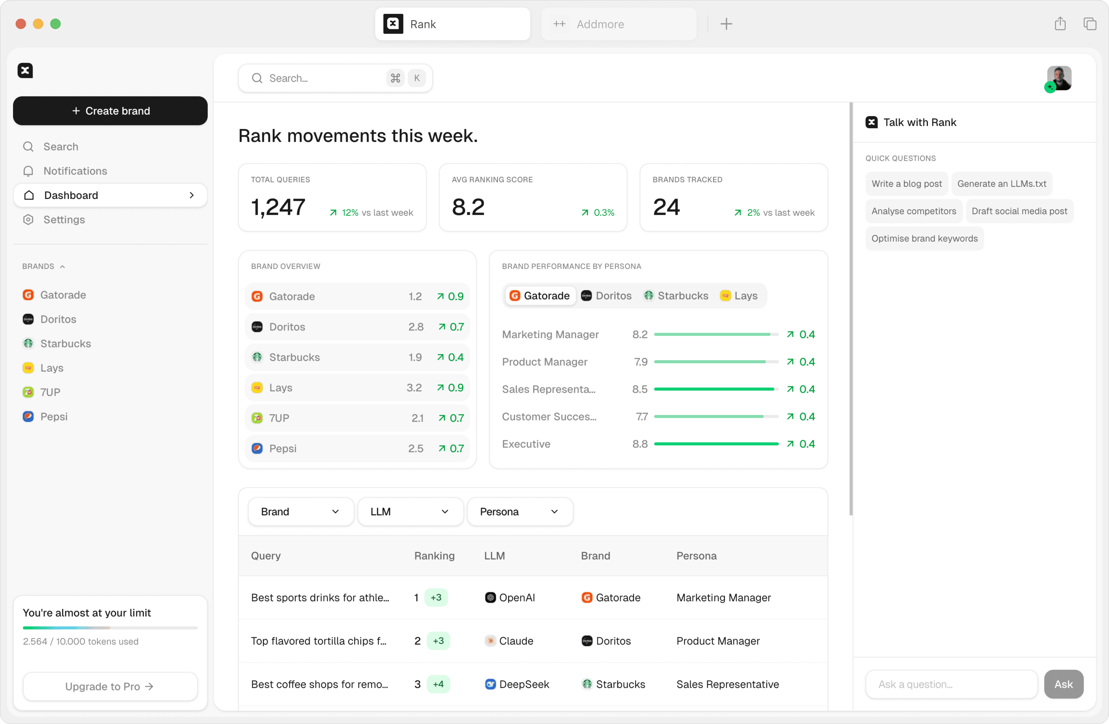 Rank dashboard