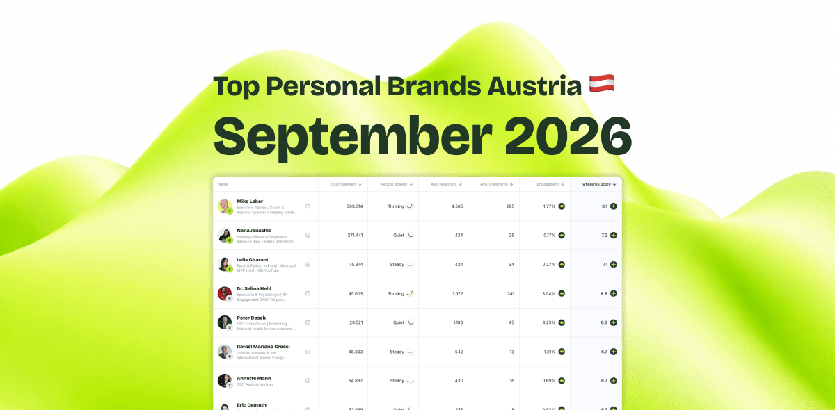 Top Personal Brands September 2026 Austria