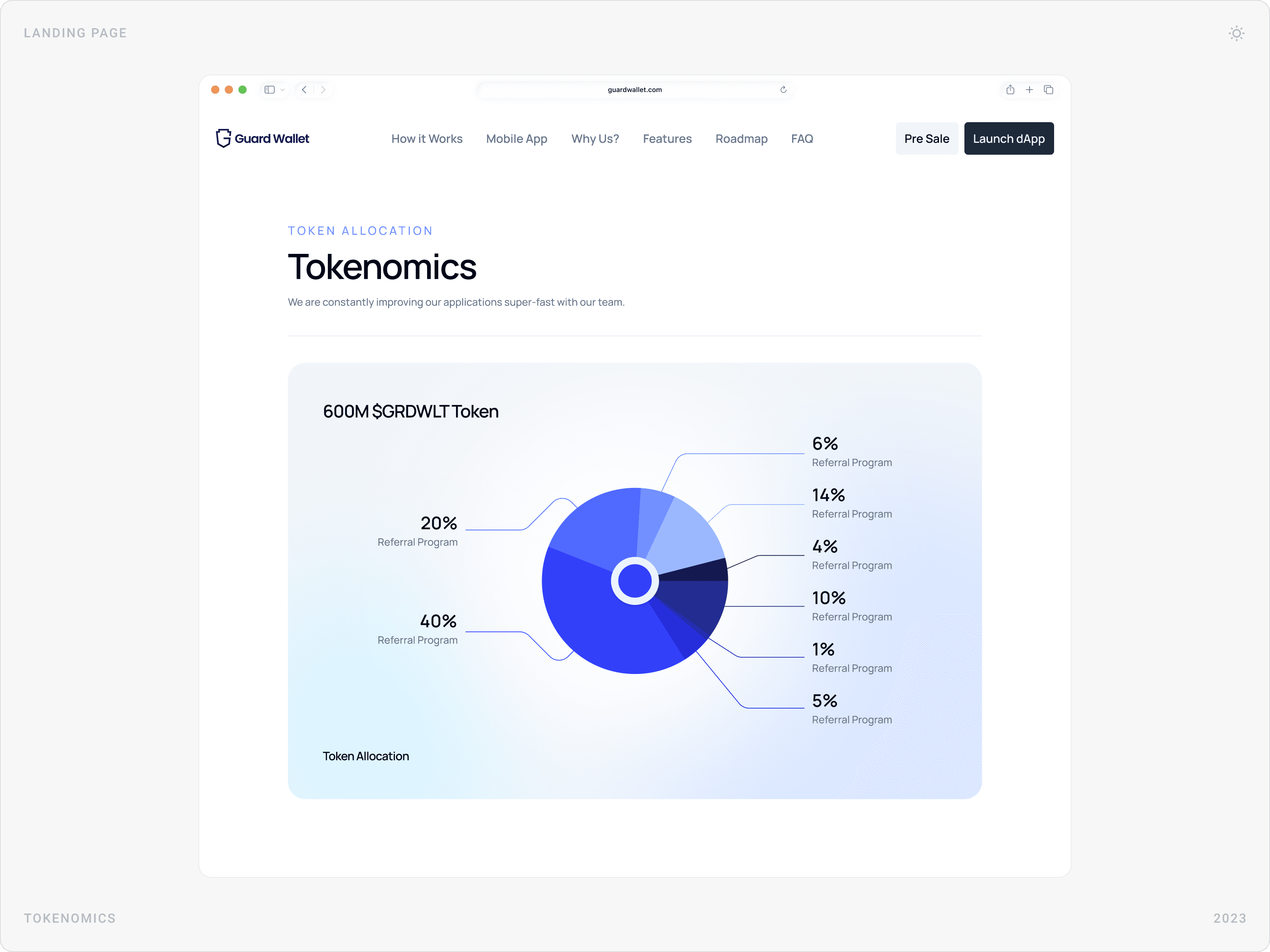 Professional Crypto Tokenomics Overview Design