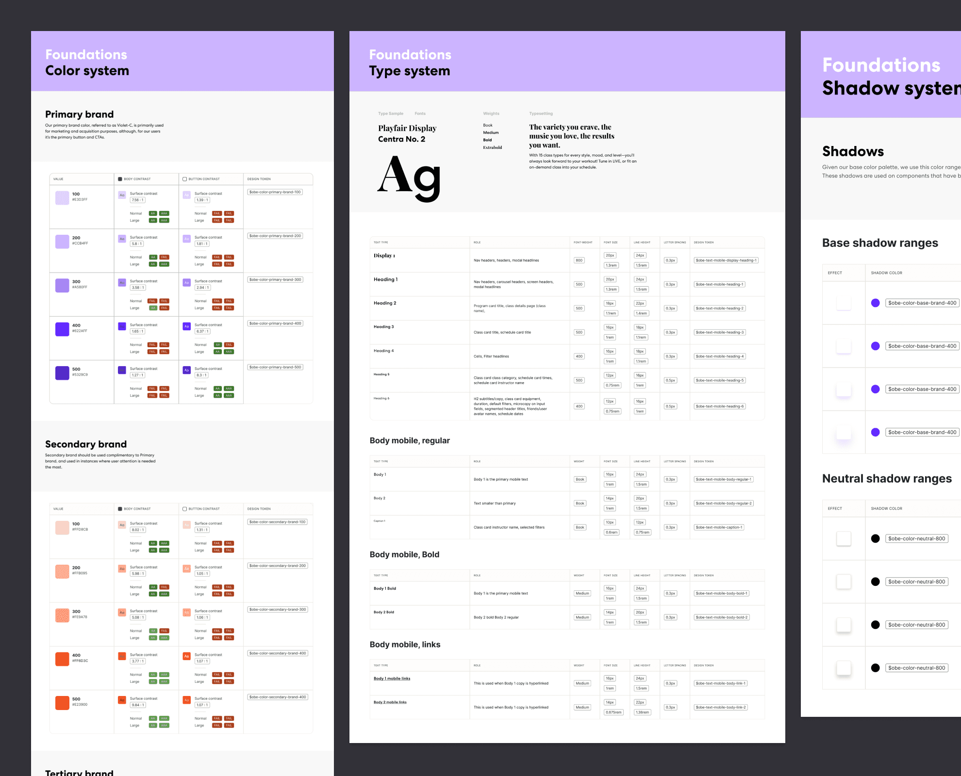 obe design system documentastion