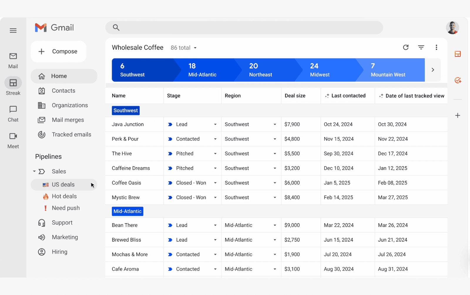 Gmail-based pipeline tool in steak