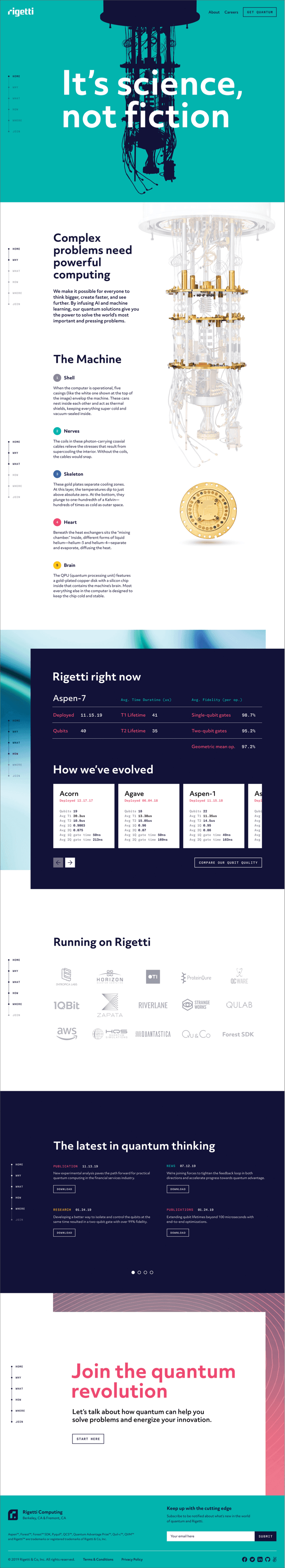 image of man working with a group of people