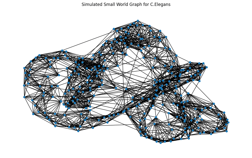 HealthWell Website - Hero Section