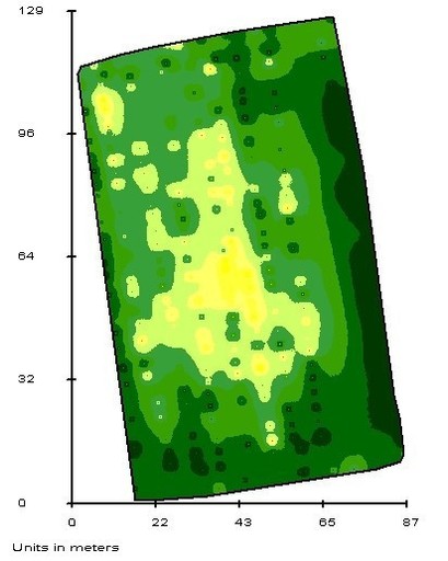 Turf agronomy and sports turf consultancy services