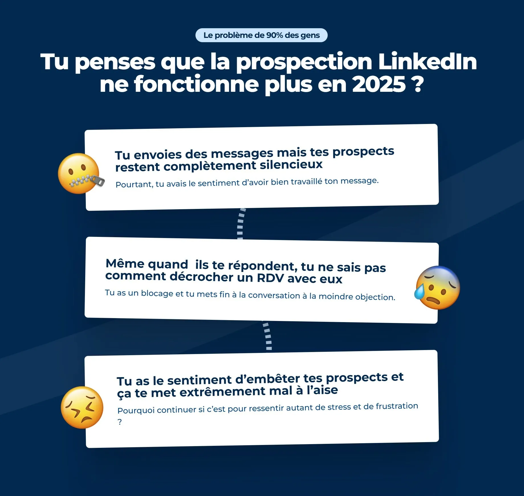 section problème landing page dm killers