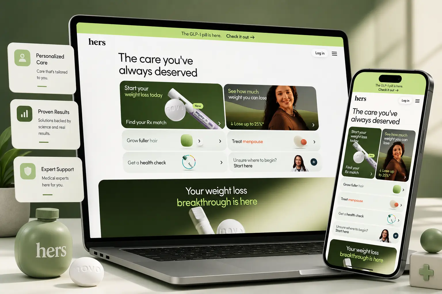 Women's Digital Healthcare & Telemedicine