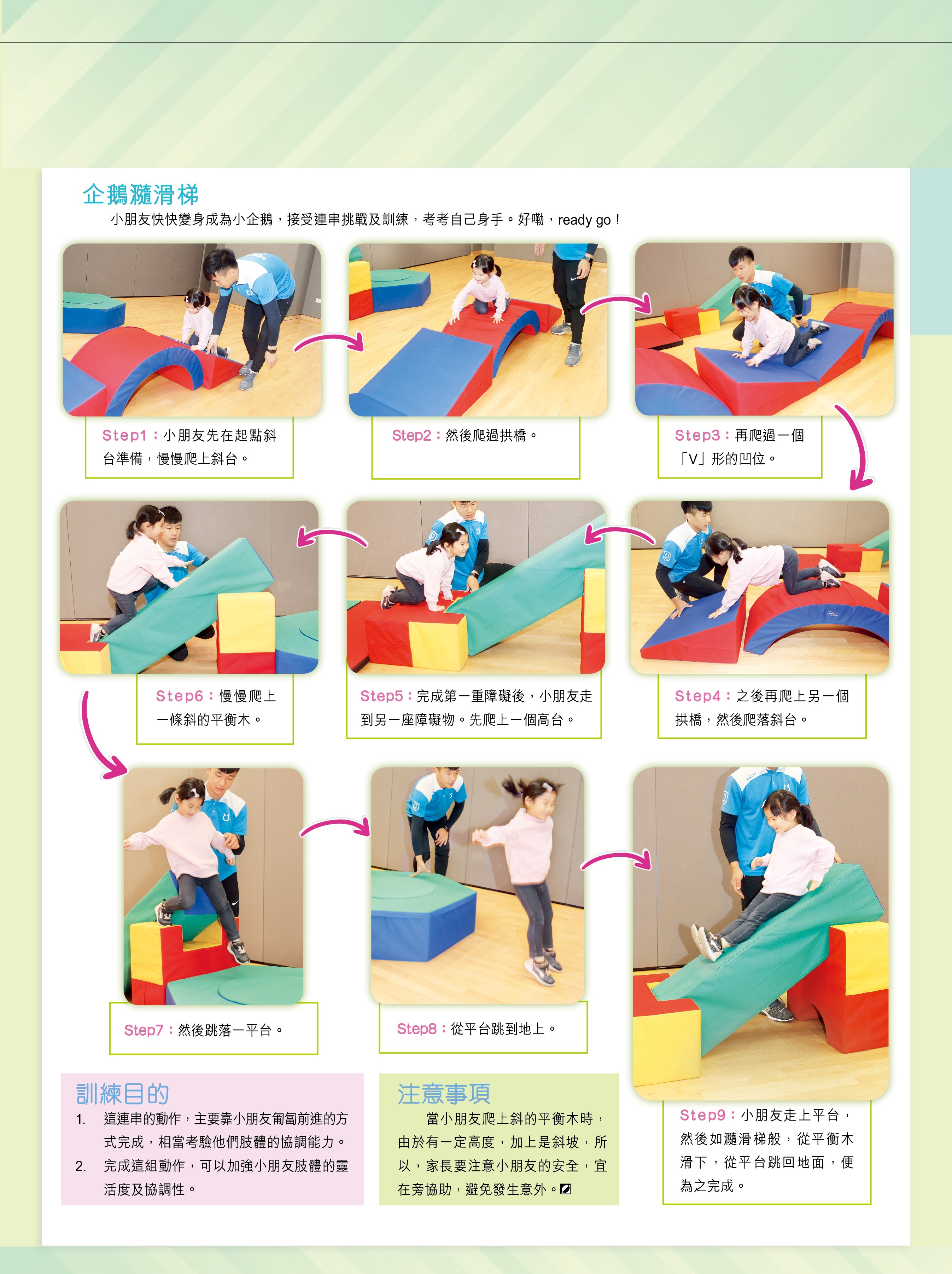訓練目的