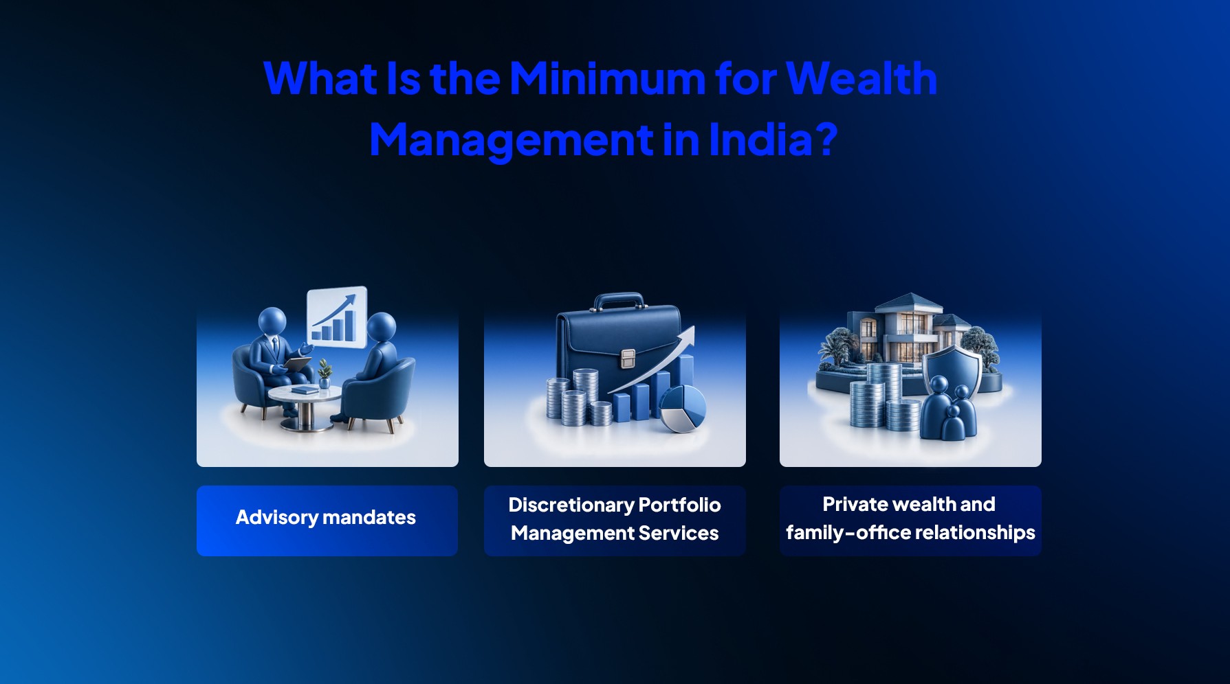 Minimum for Wealth Management