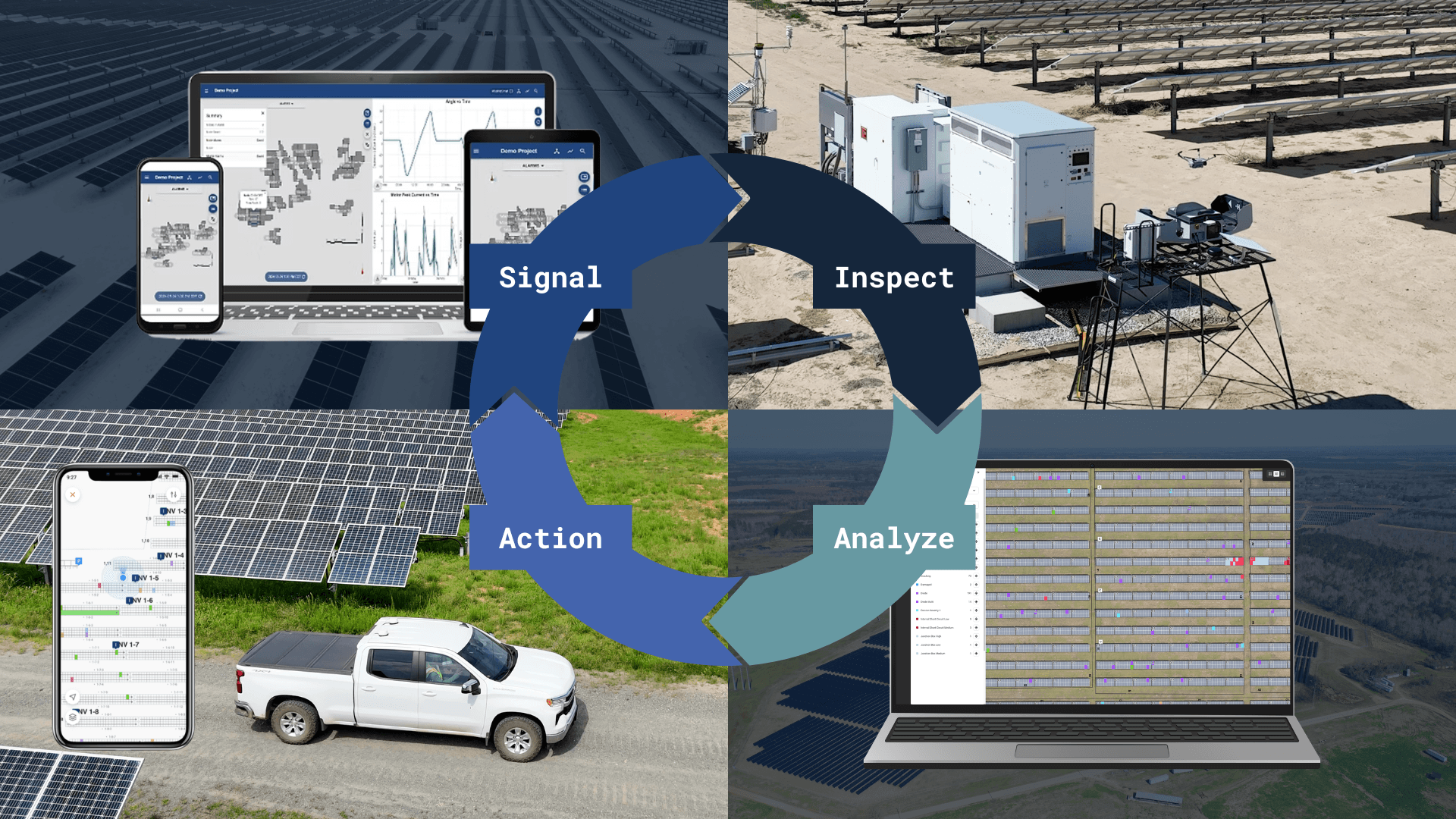 Signal to Action