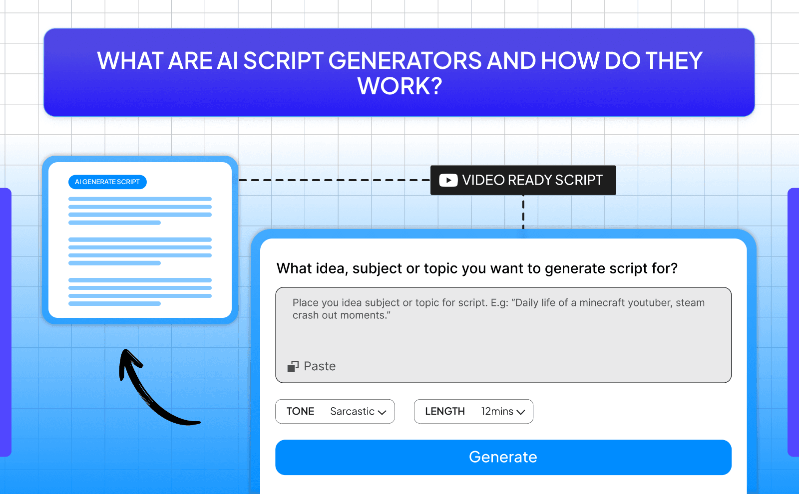 What Are AI Script Generators and How Do They Work_