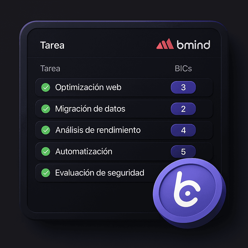 AI suggesting actions like "Optimize onboarding flow" and "Raise pricing tier" based on user data.