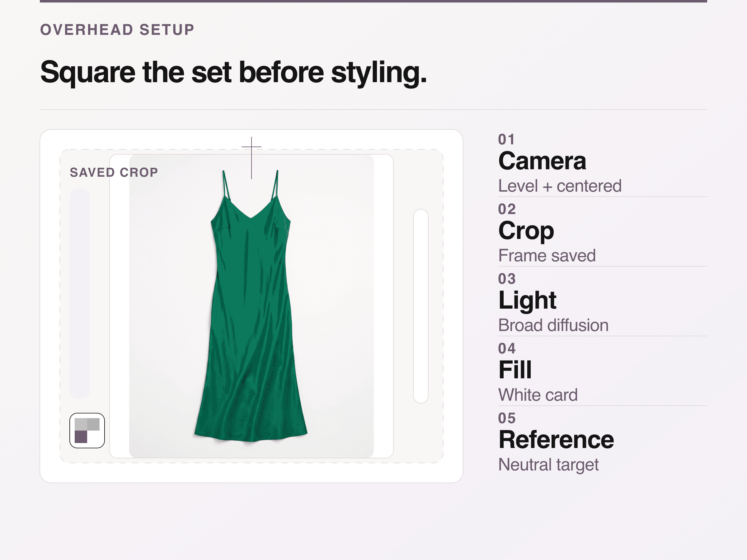 Overhead clothing photography setup map with centered camera, garment crop, broad diffusion, fill card, and neutral reference