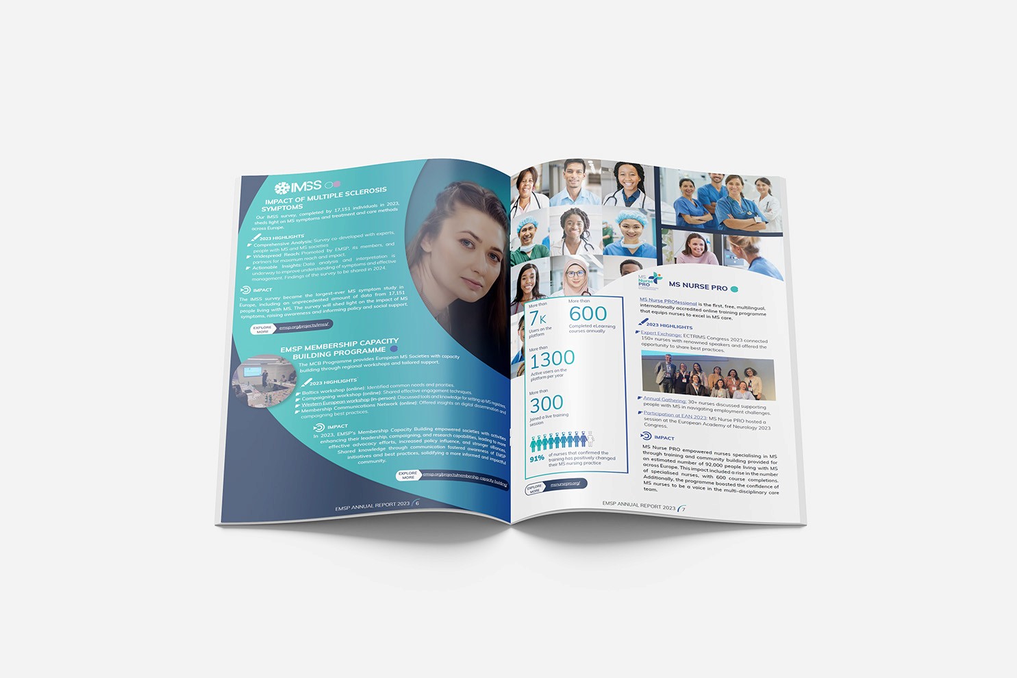 EMSP Annual Report 2023 Printed Spread