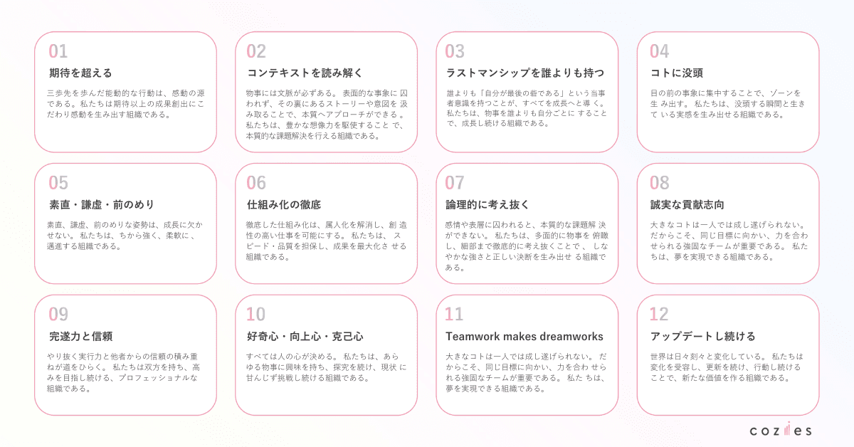 Coziesで働くということ｜12の価値観「Cozies Style」を深堀りする