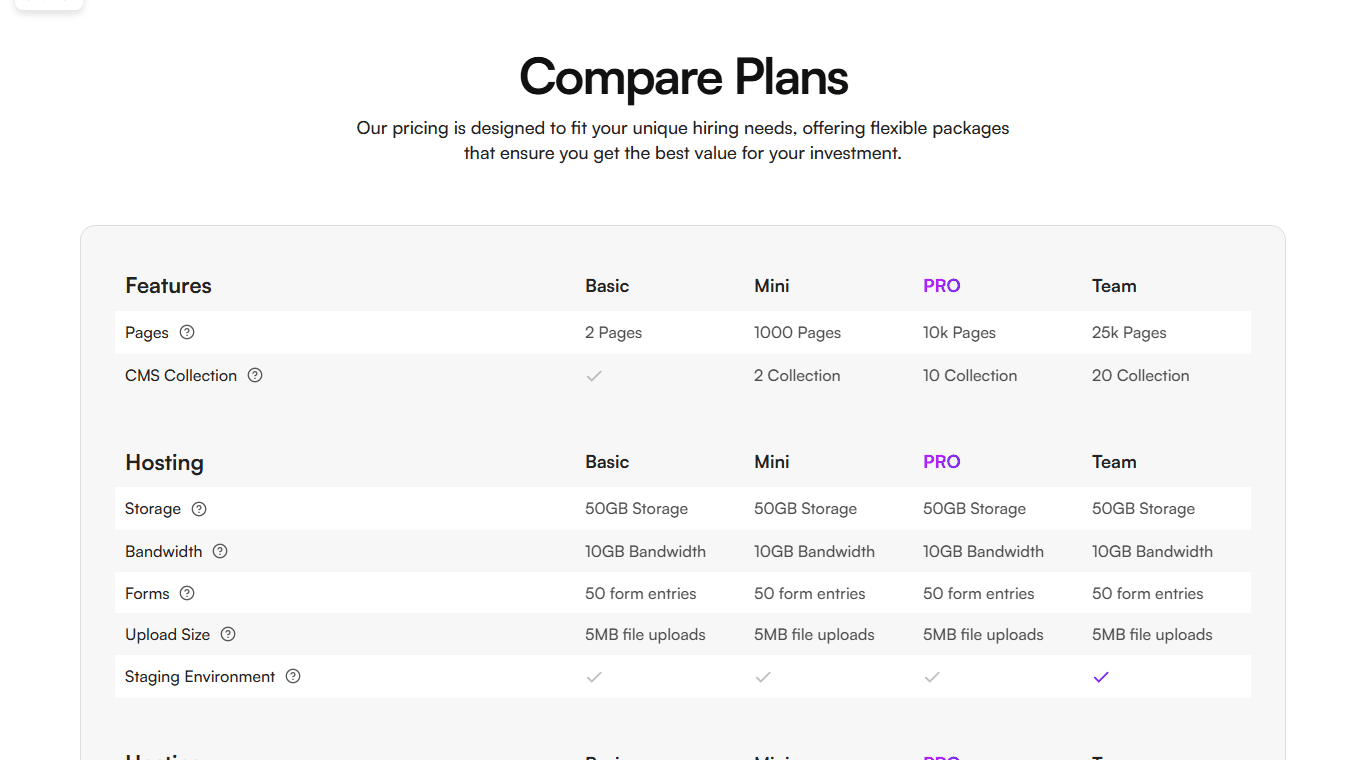 Framer Pricing Table Section v10