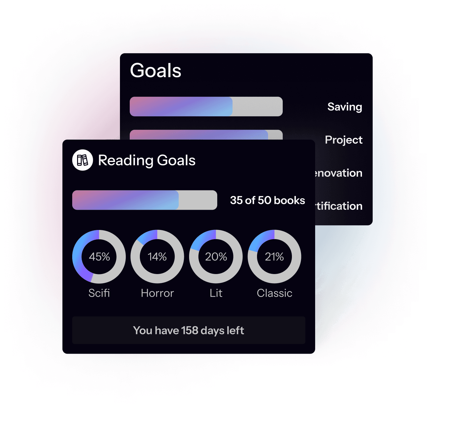 Chart preview from the app