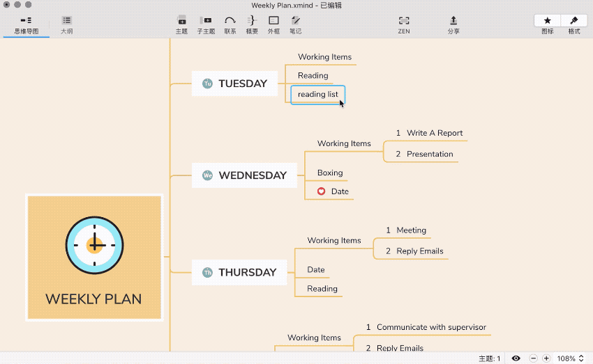周计划思维导图展示