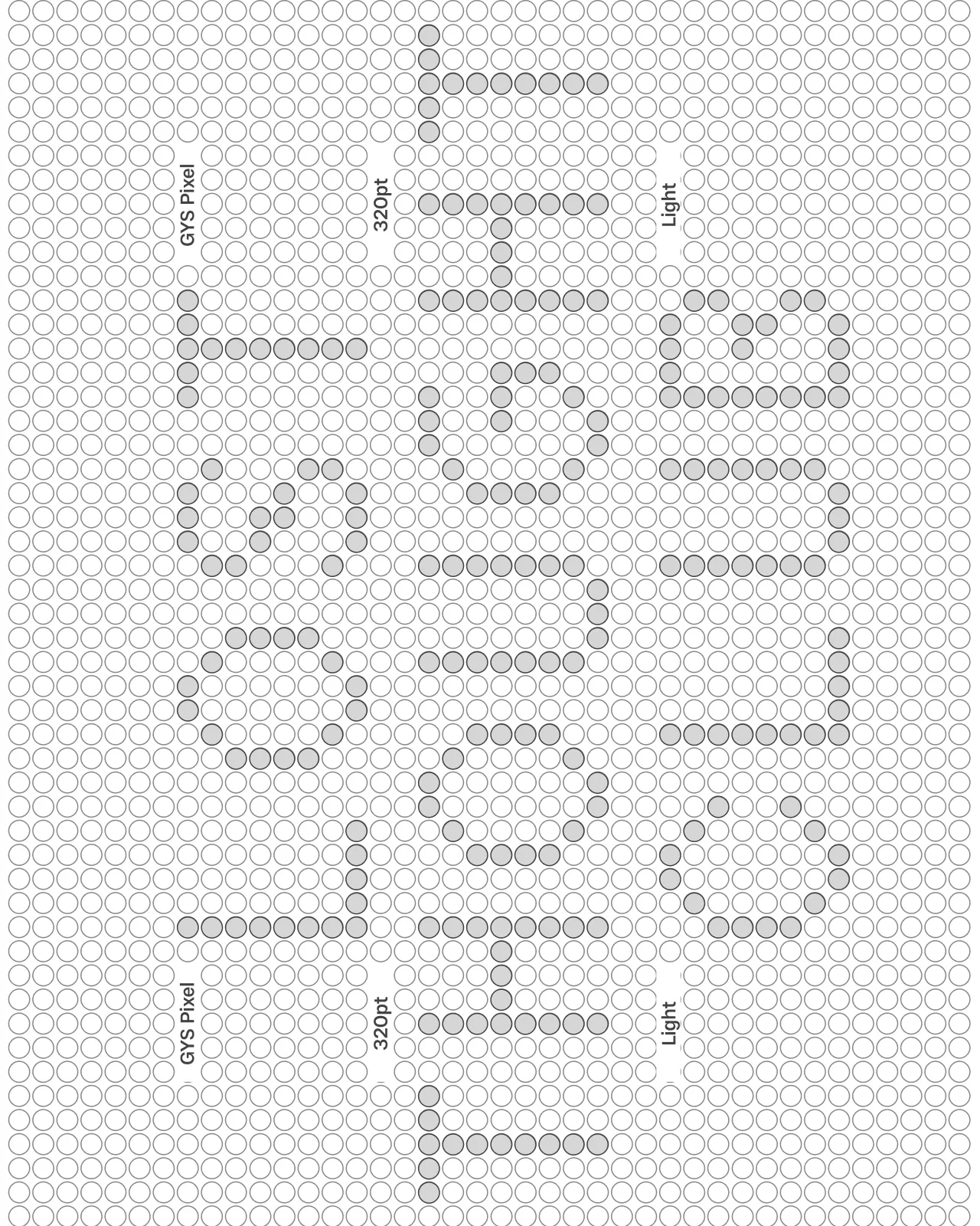 GYS Pixels layout