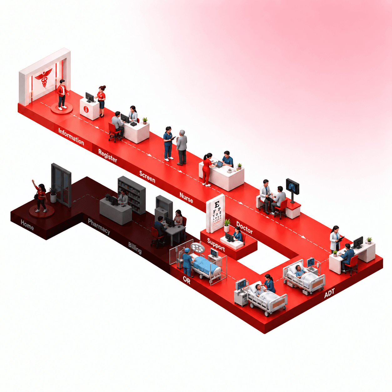 Operating Room