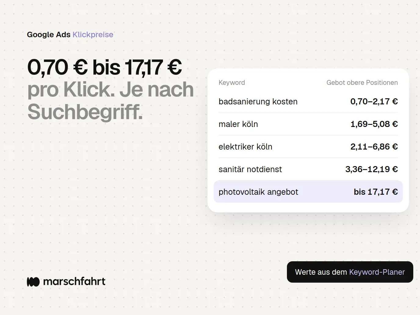 Titelbild zum Beitrag