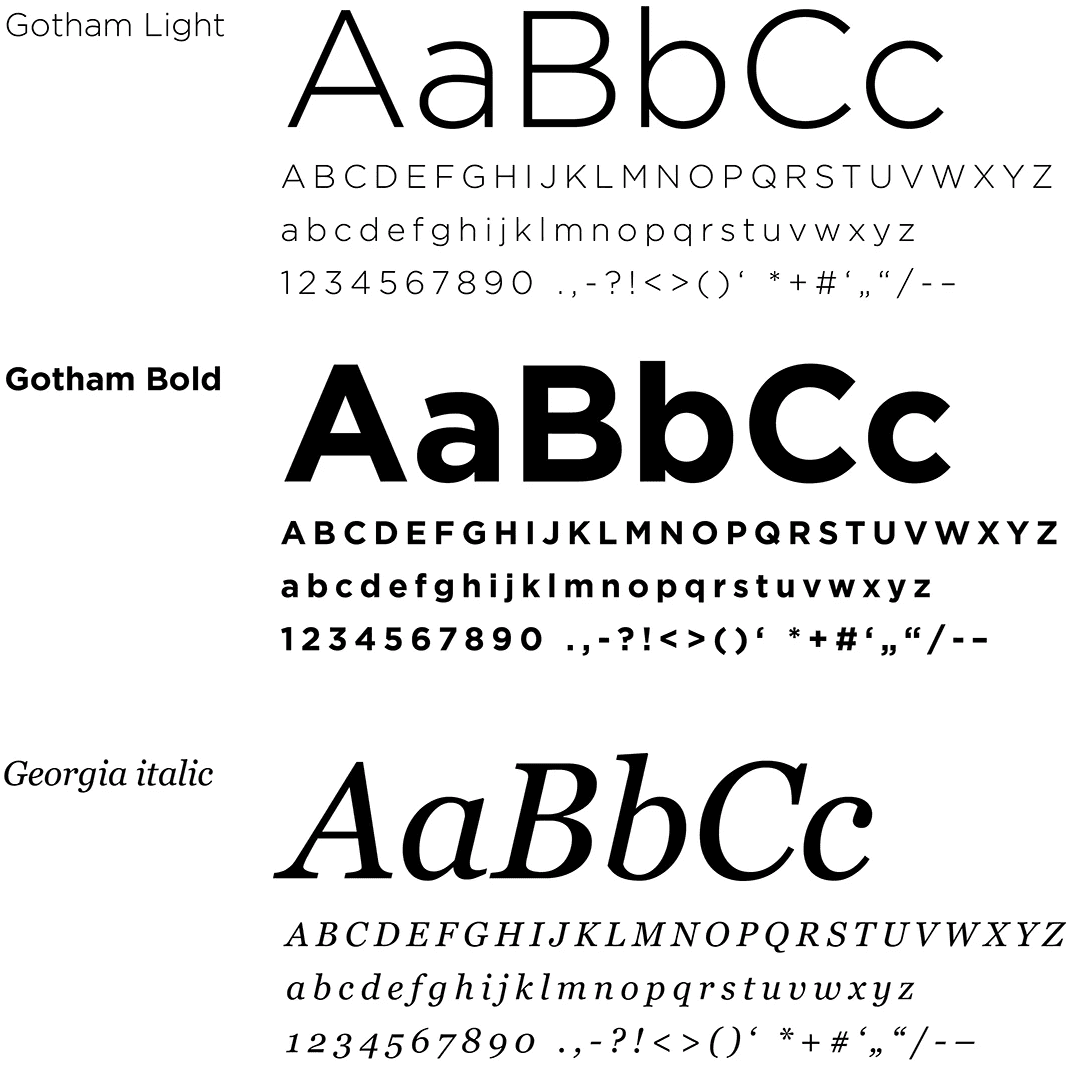 Typografie Gotham