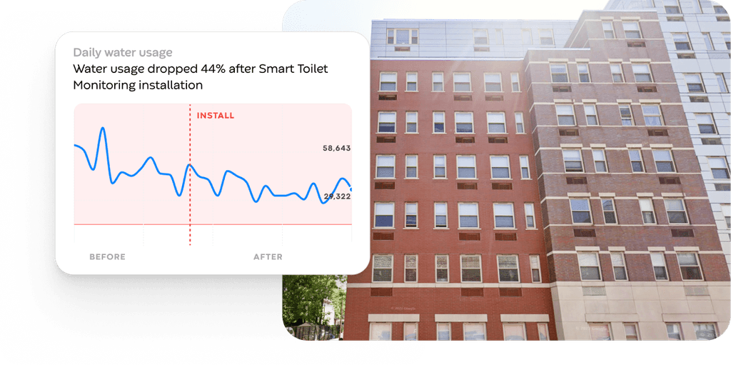 Hotel property