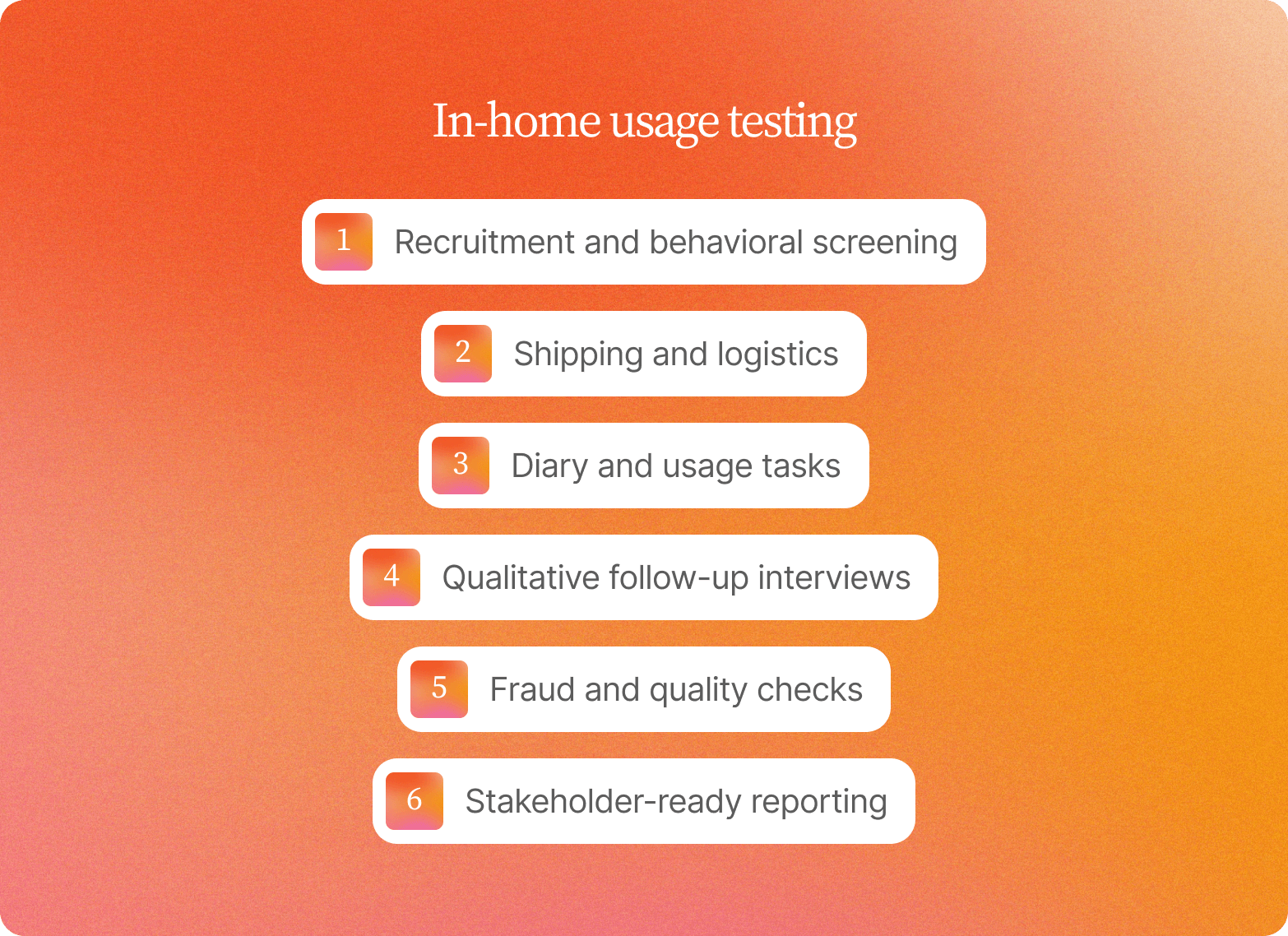 "Flowchart titled 4 Best Practices for Consumer Product Testing, with arrows connecting: establish baseline behavior before showing a concept, use displacement testing, for packaging tests probe shelf standout directly, and pinpoint rejection reasons precisely"