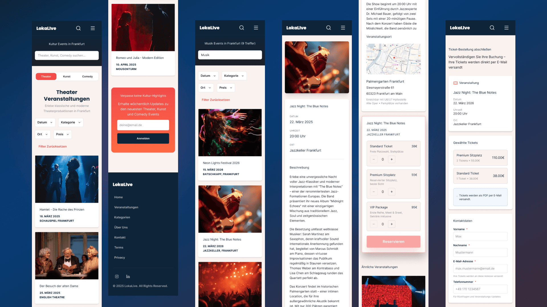 DineCircle UX process presentation slide showing user research insights, journey mapping, wireframes, and final UI screens