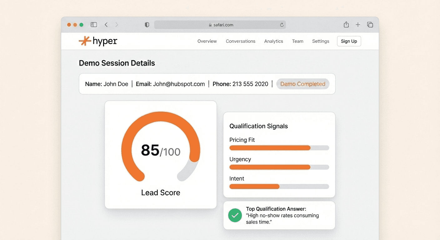 Business solution image