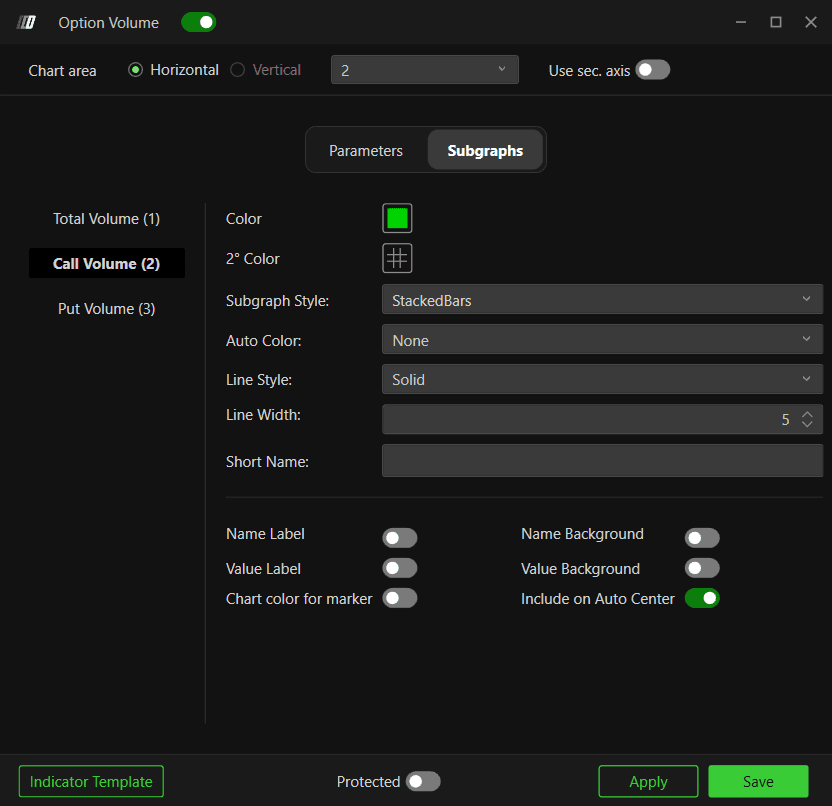 Call Volume subgraph settings